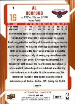 Back of Al Horford