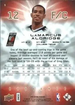 Back of LaMarcus Aldridge