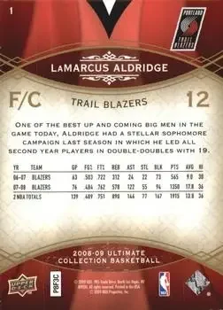Back of LaMarcus Aldridge