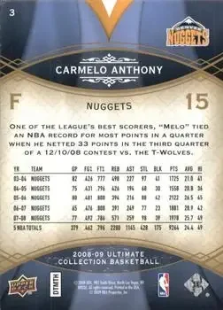 Back of Carmelo Anthony