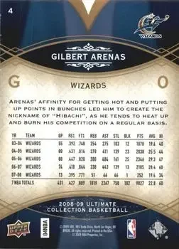 Back of Gilbert Arenas