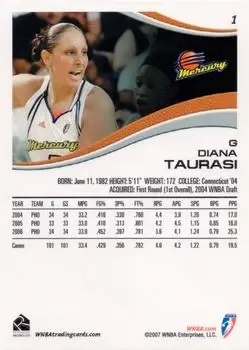 Back of Diana Taurasi