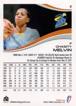 Back of Chasity Melvin