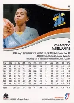 Back of Chasity Melvin