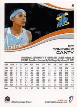 Back of Dominique Canty