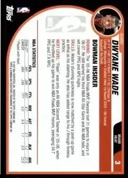 Back of Dwyane Wade