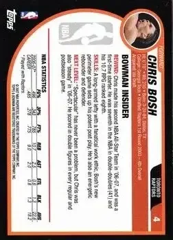 Back of Chris Bosh