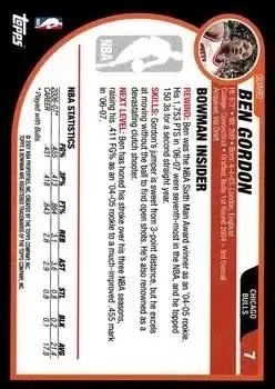 Back of Ben Gordon