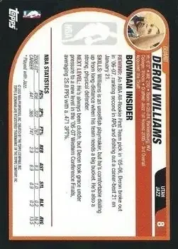 Back of Deron Williams