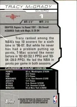 Back of Tracy McGrady