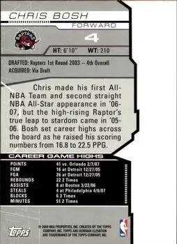 Back of Chris Bosh