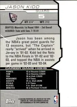 Back of Jason Kidd