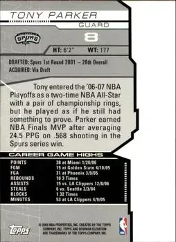 Back of Tony Parker