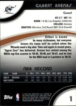 Back of Gilbert Arenas