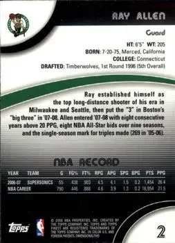 Back of Ray Allen