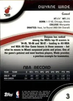 Back of Dwyane Wade