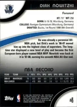 Back of Dirk Nowitzki