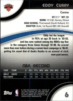 Back of Eddy Curry