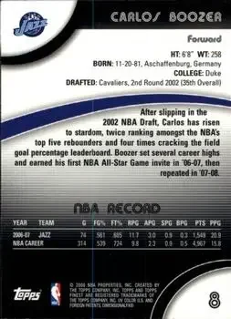 Back of Carlos Boozer