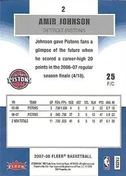 Back of Amir Johnson