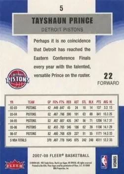 Back of Tayshaun Prince