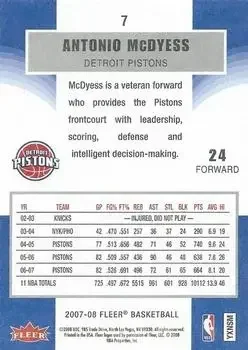 Back of Antonio McDyess