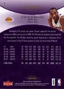 Back of Kobe Bryant