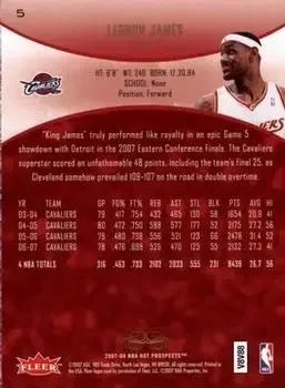 Back of LeBron James