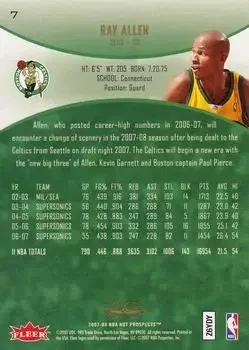 Back of Ray Allen