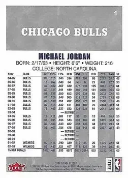 Back of Michael Jordan