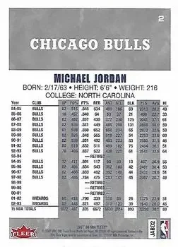 Back of Michael Jordan
