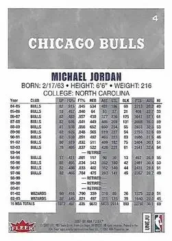 Back of Michael Jordan