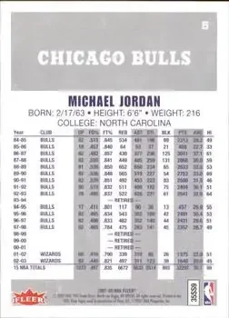 Back of Michael Jordan