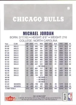 Back of Michael Jordan
