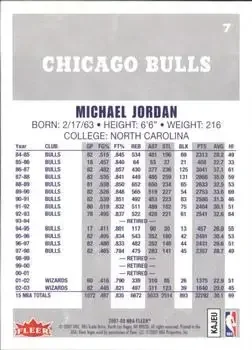 Back of Michael Jordan
