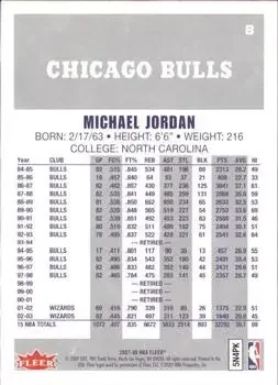 Back of Michael Jordan