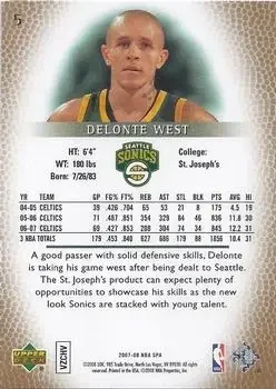 Back of Delonte West