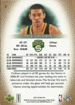 Back of Nick Collison
