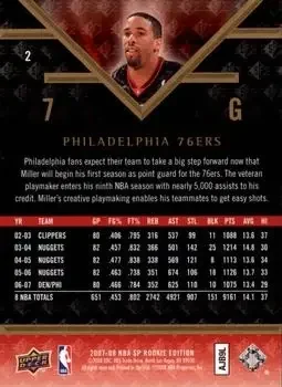 Back of Andre Miller