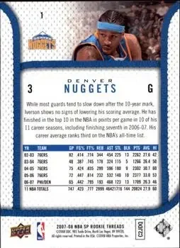 Back of Allen Iverson