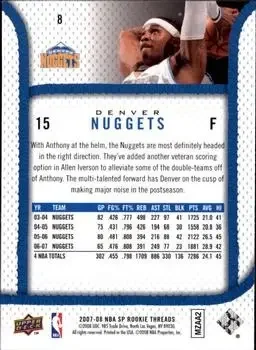 Back of Carmelo Anthony