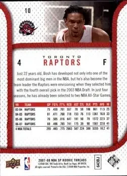 Back of Chris Bosh