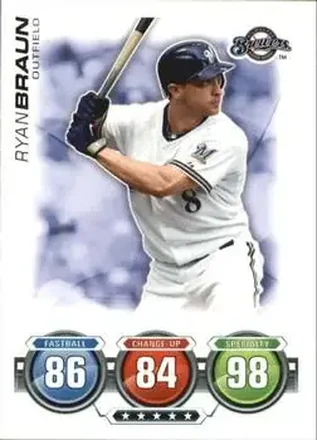 2010 Topps Attax #NNO - Ryan Braun - Milwaukee Brewers