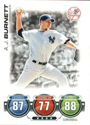 2010 Topps Attax #NNO - A.J. Burnett - New York Yankees