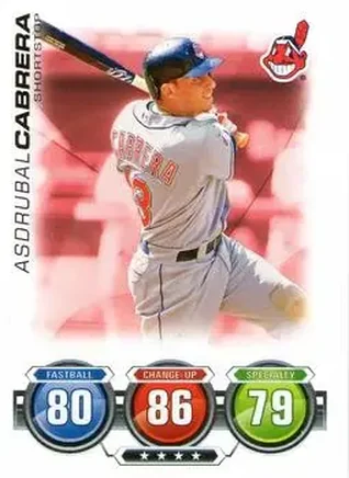 2010 Topps Attax #NNO - Asdrubal Cabrera - Cleveland Indians