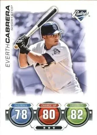2010 Topps Attax feature card