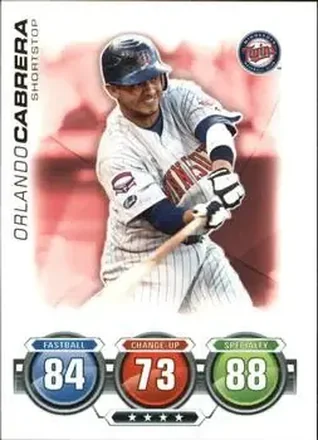 2010 Topps Attax #NNO - Orlando Cabrera - Minnesota Twins