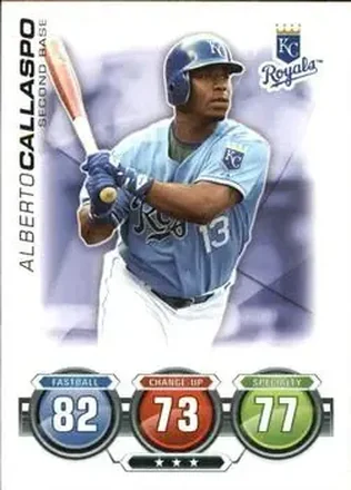2010 Topps Attax feature card