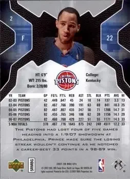 Back of Tayshaun Prince