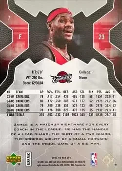 Back of LeBron James